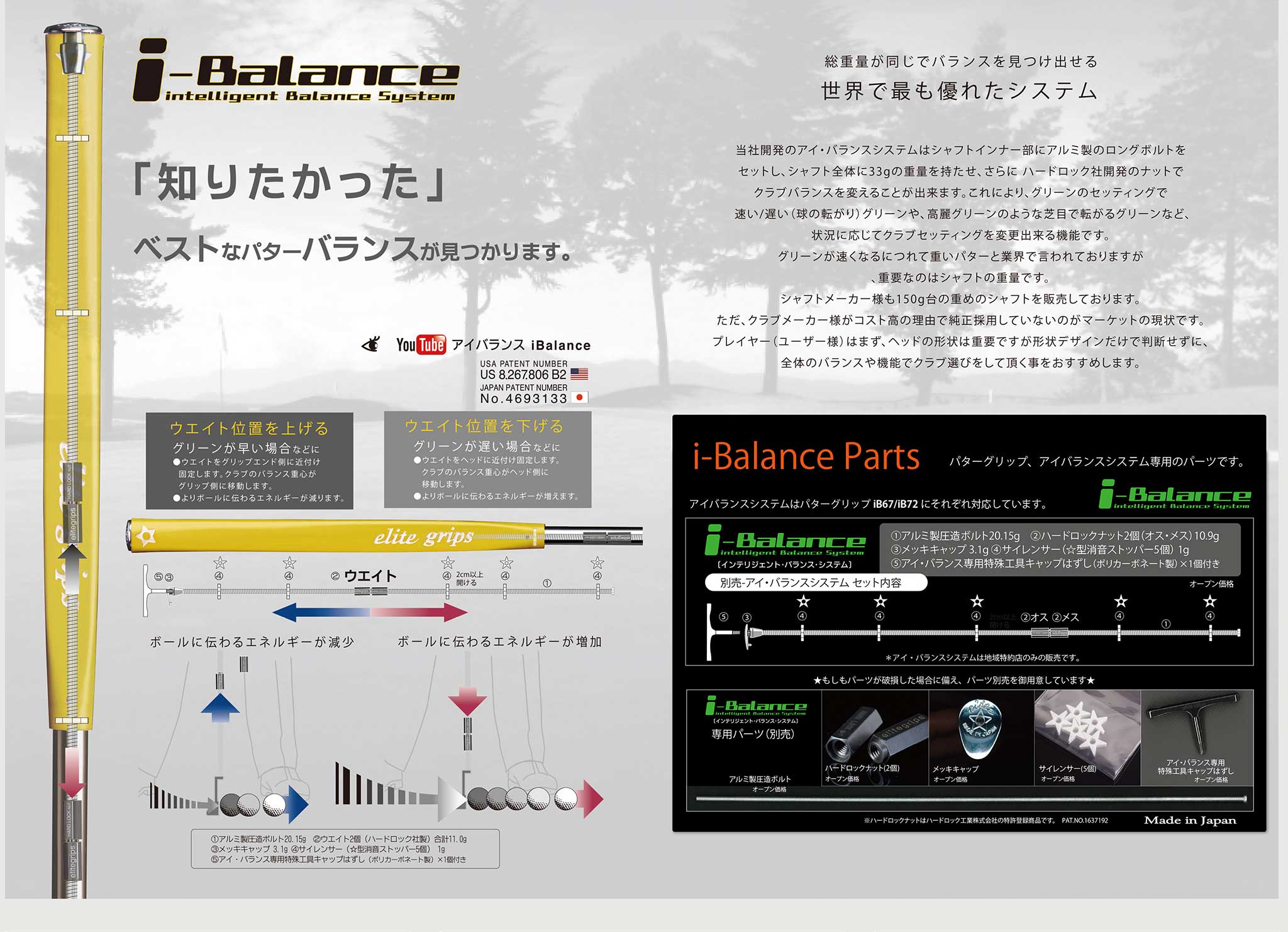 i-Balance Parts